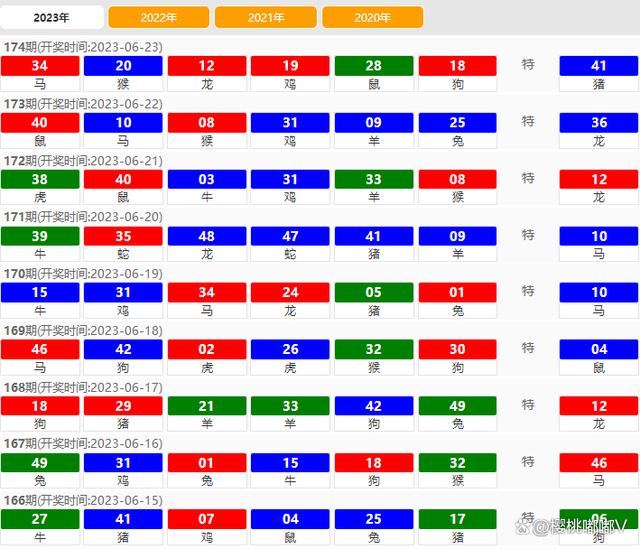 澳門六開獎結果2024開獎今晚,實踐性計劃實施_界面版72.423