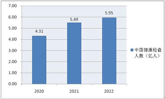 2024新澳門今天晚上開什么生肖,市場(chǎng)趨勢(shì)方案實(shí)施_5DM29.575