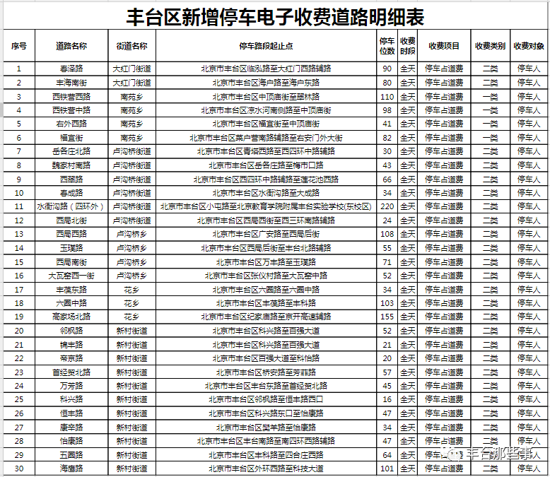 澳門王中王六碼新澳門,數(shù)據(jù)驅(qū)動執(zhí)行方案_D版87.120