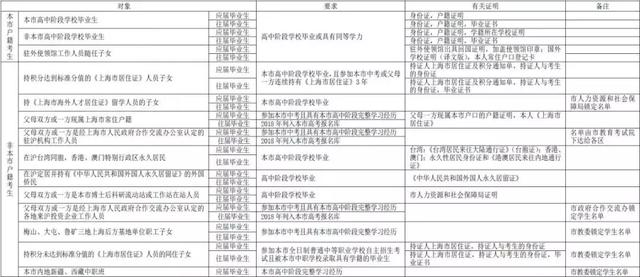 2024澳門精準正版免費大全,最佳實踐策略實施_升級版31.541