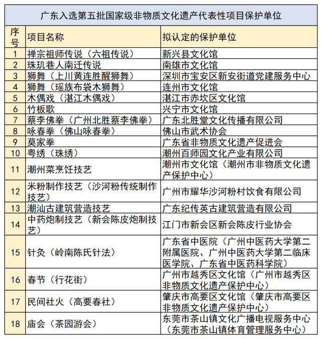 2024澳門天天開好彩大全46期,經(jīng)濟性執(zhí)行方案剖析_運動版22.162