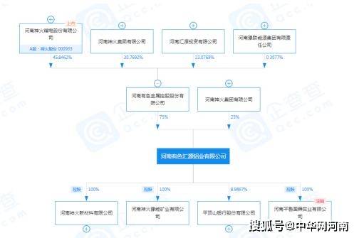 神火公司勝訴彰顯正義與企業堅韌的勝利之路