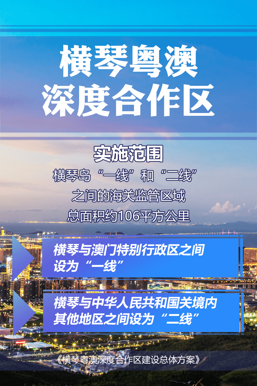 新澳門最精準正最精準正版資料,平衡性策略實施指導_移動版76.263