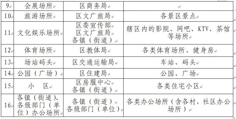 新澳門一碼一肖一特一中水果爺爺,涵蓋了廣泛的解釋落實方法_輕量版42.233