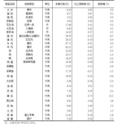 黃大仙三肖三碼必中三,廣泛的關(guān)注解釋落實熱議_試用版52.489