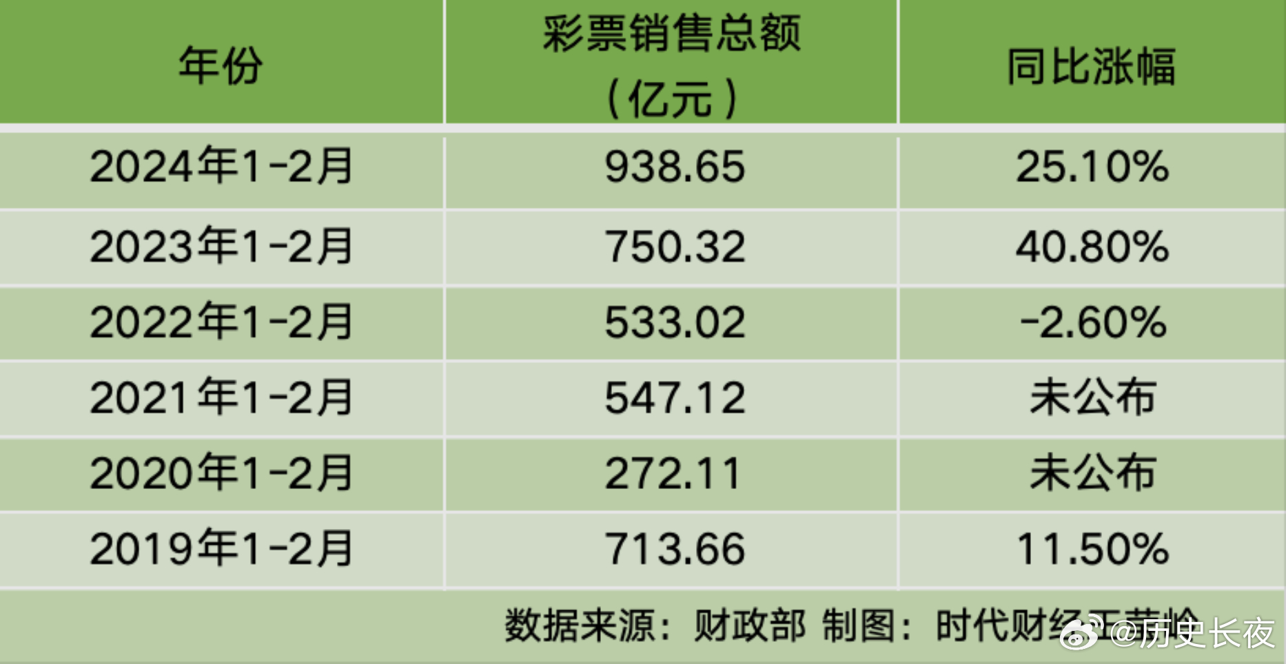 新2024年澳門天天開好彩,權(quán)威數(shù)據(jù)解釋定義_MR87.615