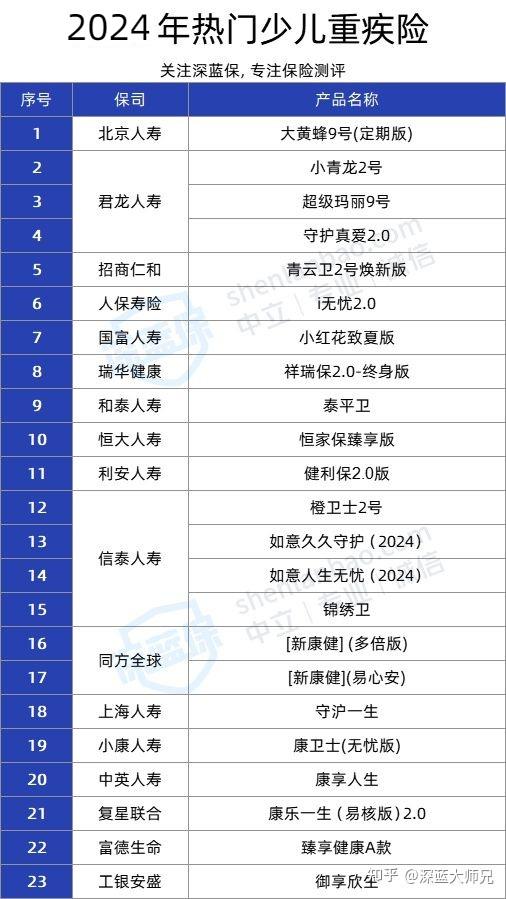 2024澳門最準免費資料,數據解析支持方案_進階款79.897