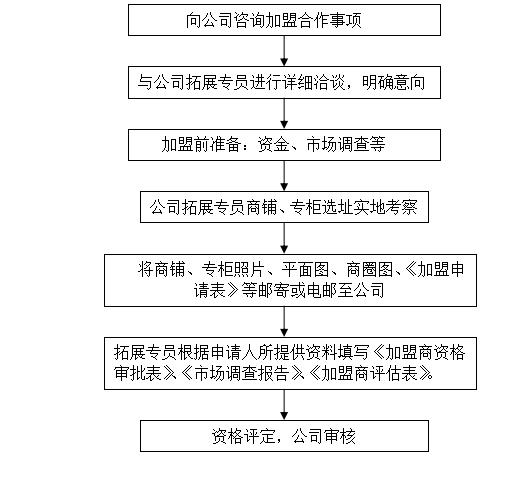 2024澳門今晚開特馬開什么,系統化評估說明_鉑金版58.21