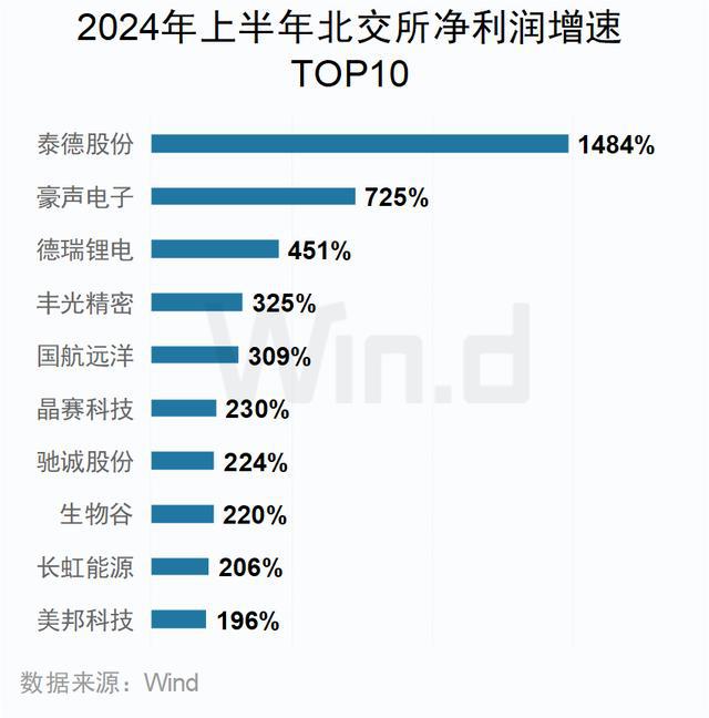 新澳2024年最新版資料,科學(xué)數(shù)據(jù)解釋定義_戶外版86.285