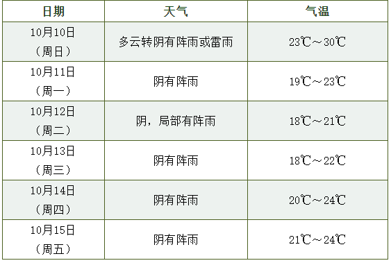 新澳2024今晚開(kāi)獎(jiǎng)結(jié)果查詢表最新,定性解析評(píng)估_限定版21.356