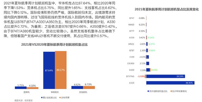 新奧天天免費資料公開,綜合數據解釋定義_創新版31.659