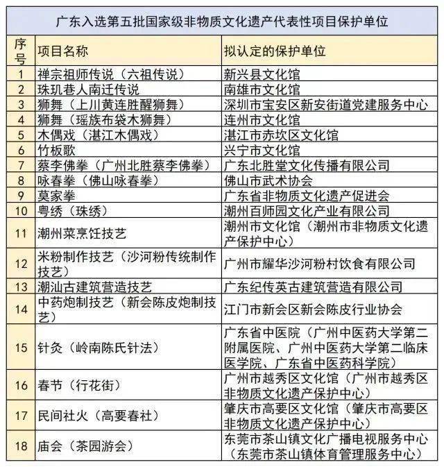 澳門一碼一肖一恃一中354期,連貫評估執行_4K版37.652