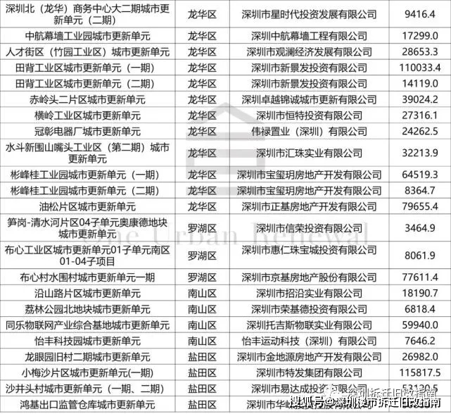 2024澳門特馬今晚開什么碼,準確資料解釋落實_2DM35.248