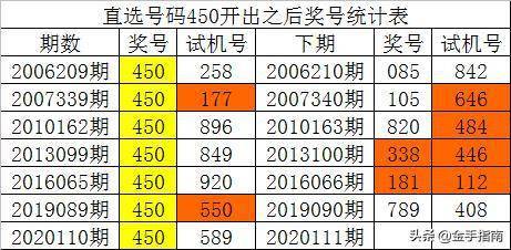 澳門彩歷史開獎結果走勢圖,涵蓋了廣泛的解釋落實方法_Essential82.569