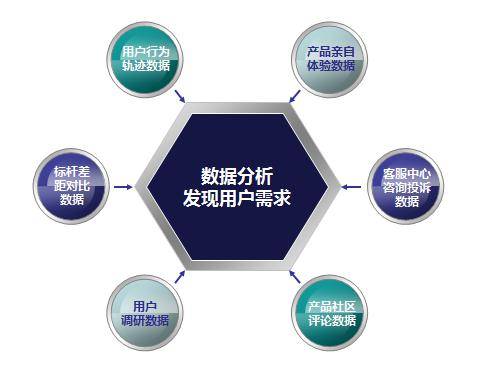 2024新澳最準的免費資料,數(shù)據(jù)驅(qū)動執(zhí)行設(shè)計_特別款79.345