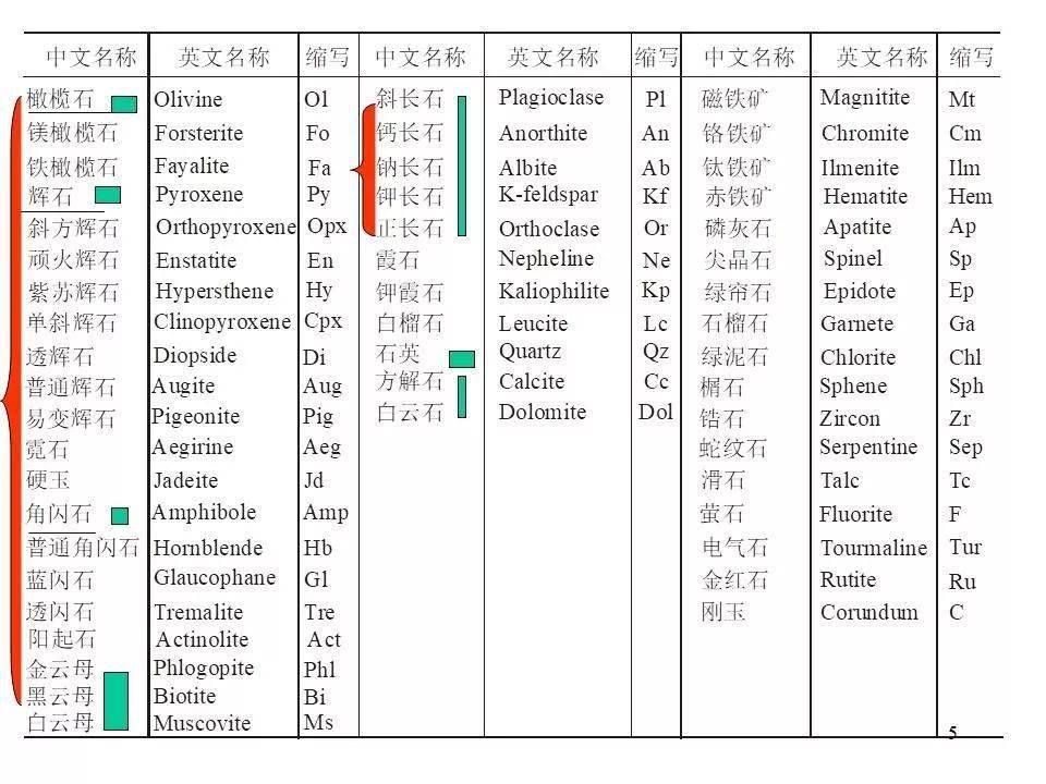 2024年奧門正版資料,精細化策略落實探討_優(yōu)選版95.551