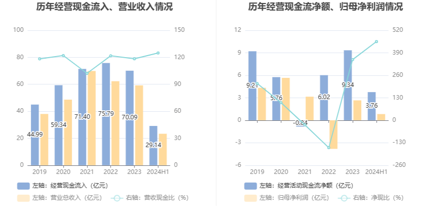 2024新奧正版資料大全,經典解釋落實_The36.454