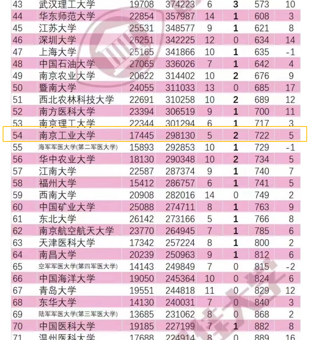 澳門開獎結果+開獎記錄表生肖,全面數據策略解析_Hybrid12.81