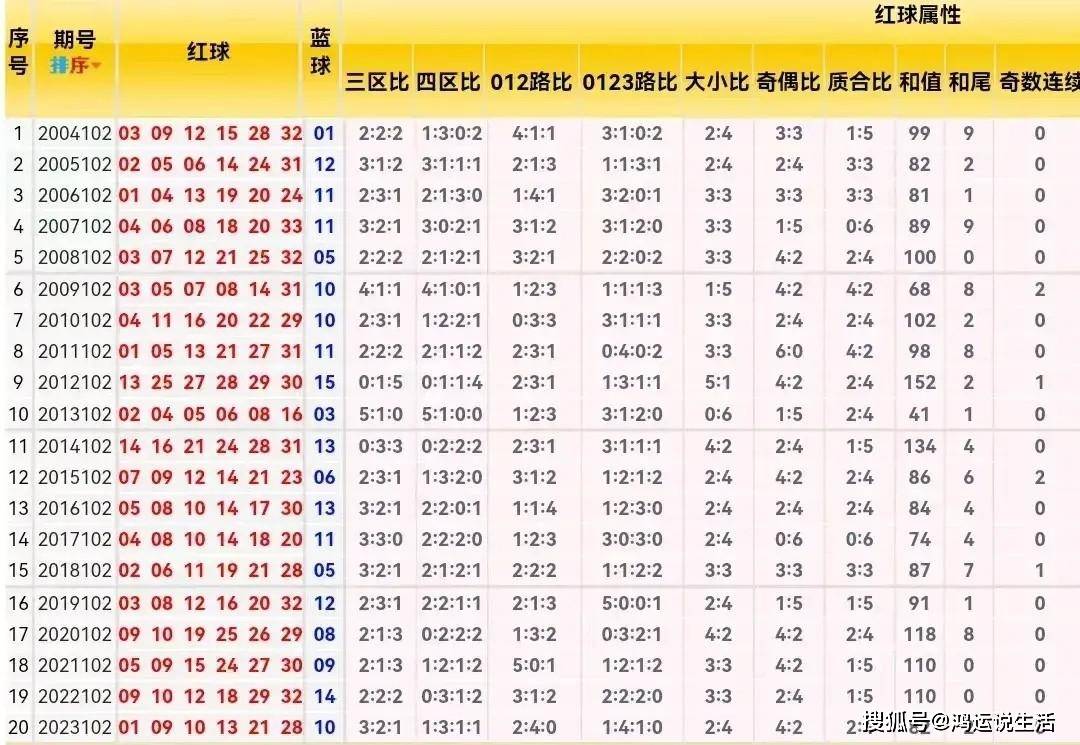 澳門天天好好免費資料,決策資料解釋落實_7DM20.400