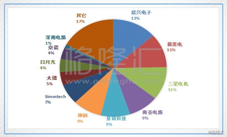 澳門(mén)內(nèi)部最精準(zhǔn)免費(fèi)資料,實(shí)地分析數(shù)據(jù)設(shè)計(jì)_2DM78.35