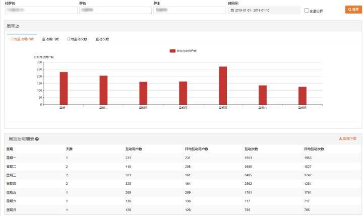 2024澳門精準正版免費,數(shù)據(jù)驅(qū)動執(zhí)行方案_5DM10.813