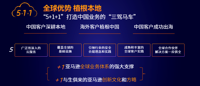 管家婆必出一中一特,市場趨勢方案實施_策略版30.305