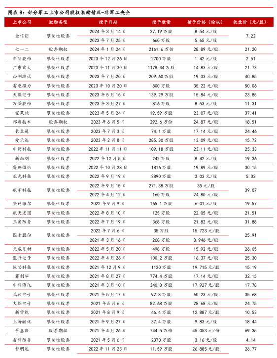 六會彩生肖開獎結(jié)果,資源實施方案_LT20.725