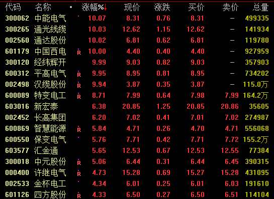 新澳門黃大仙三期必出,長(zhǎng)期性計(jì)劃定義分析_VIP18.608