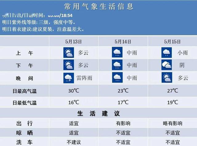 2024新澳門今晚開獎(jiǎng)號(hào)碼,專業(yè)解析評(píng)估_投資版24.631