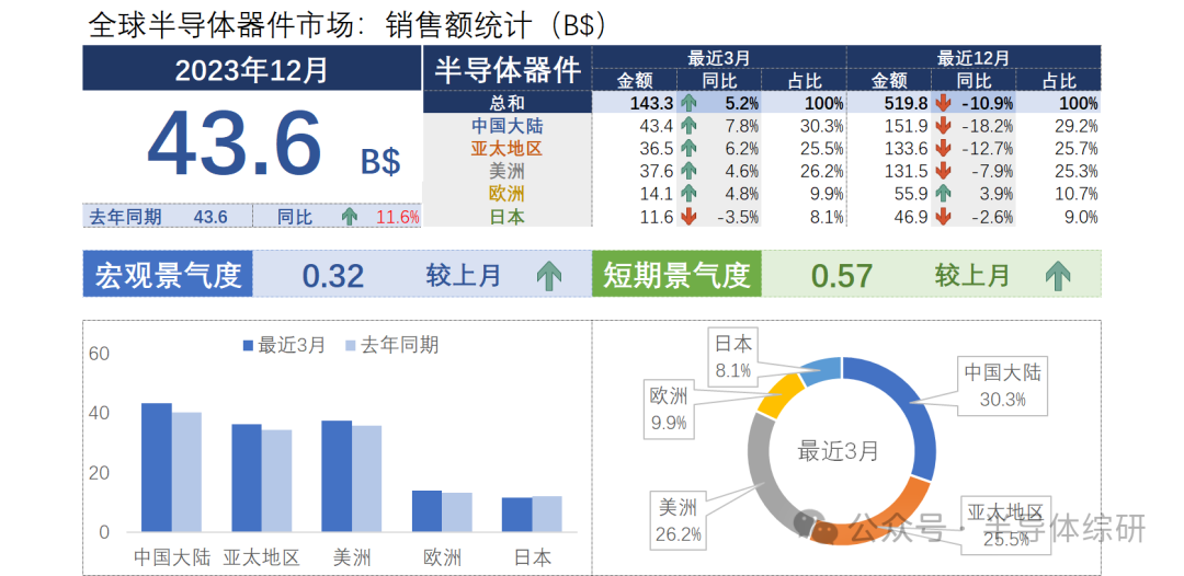 2024新澳門正版免費資料,數據驅動方案實施_旗艦版43.692