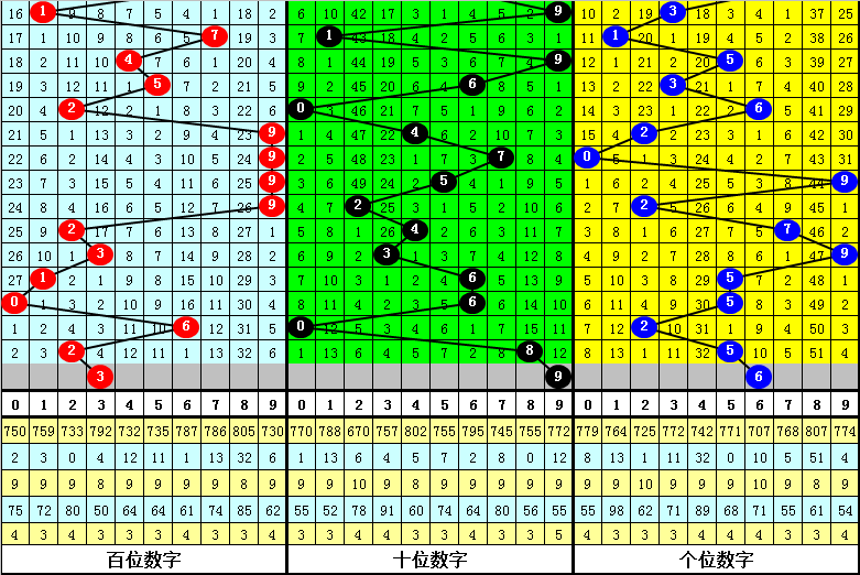 白小姐一肖期期中特開獎(jiǎng)記錄,動(dòng)態(tài)調(diào)整策略執(zhí)行_XP24.568