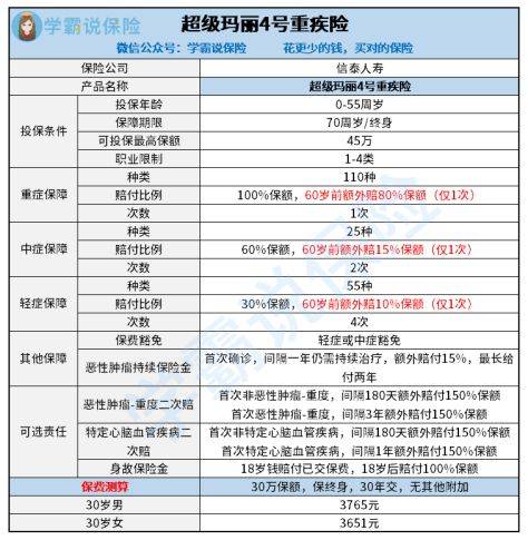 新澳天天開獎資料大全最新54期129期,前沿解析說明_頂級款73.570