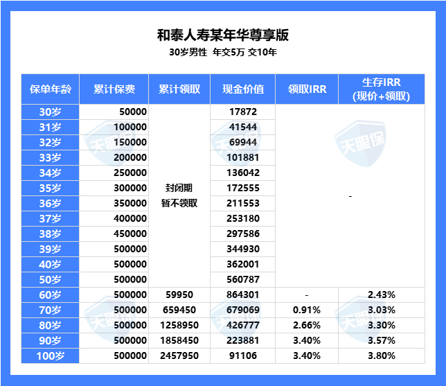 2024年新澳門天天開獎(jiǎng)免費(fèi)查詢,平衡性策略實(shí)施指導(dǎo)_標(biāo)準(zhǔn)版22.305