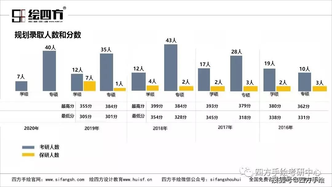 2024新澳今晚資料免費,全面計劃解析_Q79.596