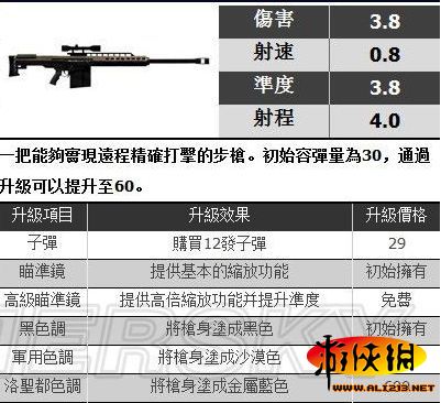 2024新澳天天免費資料,可靠設計策略解析_GT32.807