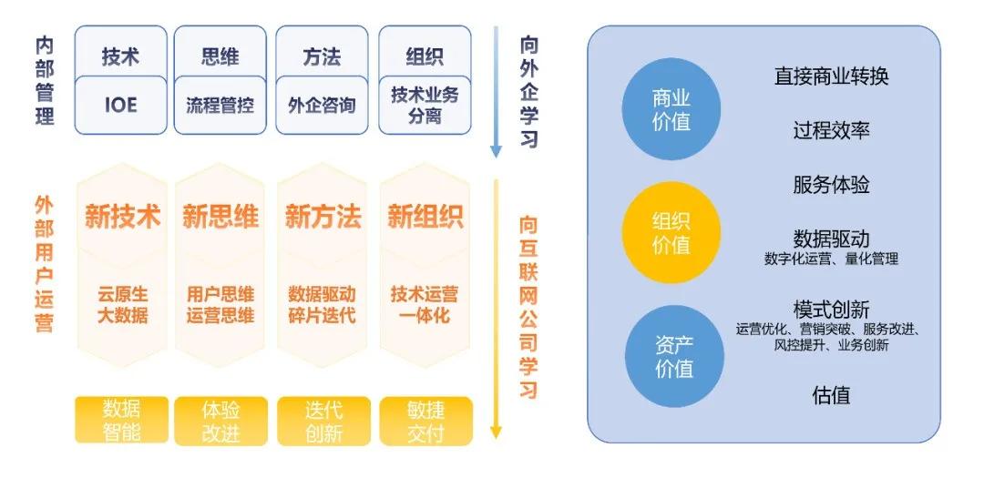 2024新奧最新資料,數(shù)據(jù)驅(qū)動決策執(zhí)行_HarmonyOS21.254