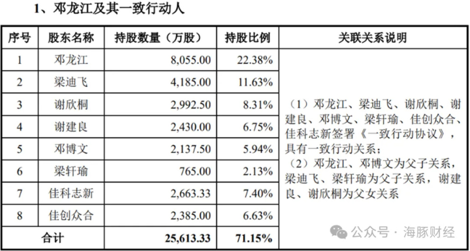 2024澳門天天開好彩大全開獎記錄走勢圖,科學解答解釋落實_Max42.598