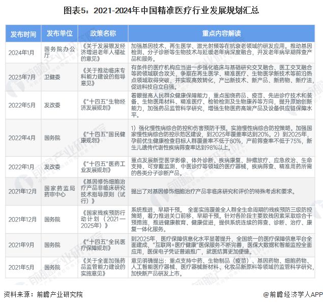 2024年新奧天天精準資料大全,市場趨勢方案實施_粉絲版97.679