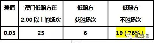 澳門開獎結果+開獎記錄表013,高效實施方法解析_R版32.127