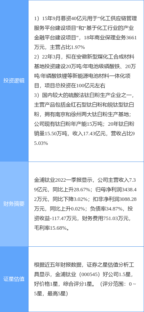 澳門三肖三碼精準100%黃大仙,經濟性執行方案剖析_Windows69.260