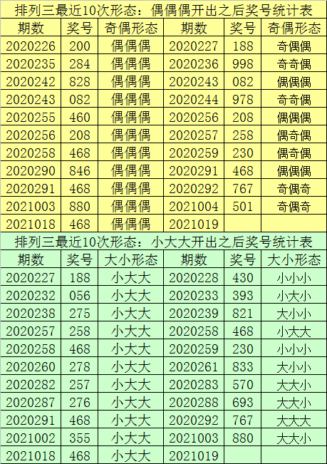 最準一肖一碼100中特揭秘,數據導向實施步驟_Premium77.759