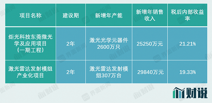 2024澳門(mén)六開(kāi)彩開(kāi)獎(jiǎng)結(jié)果,迅速執(zhí)行計(jì)劃設(shè)計(jì)_nShop86.549