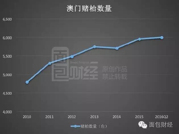 你咬我呀！ 第2頁