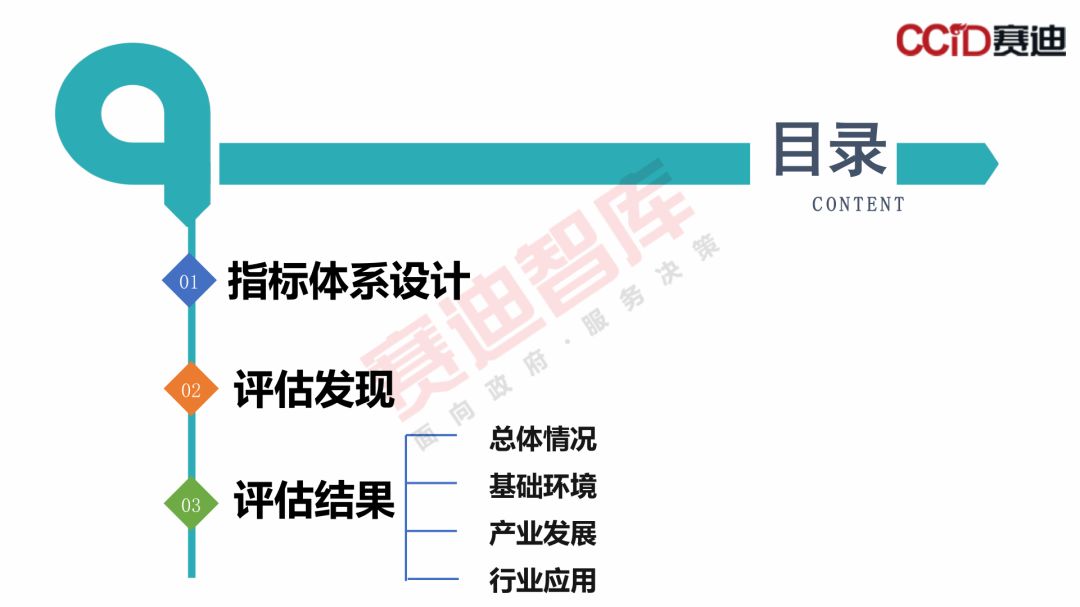 澳門一碼一肖一特一中直播結果,實地評估數據策略_4DM24.380