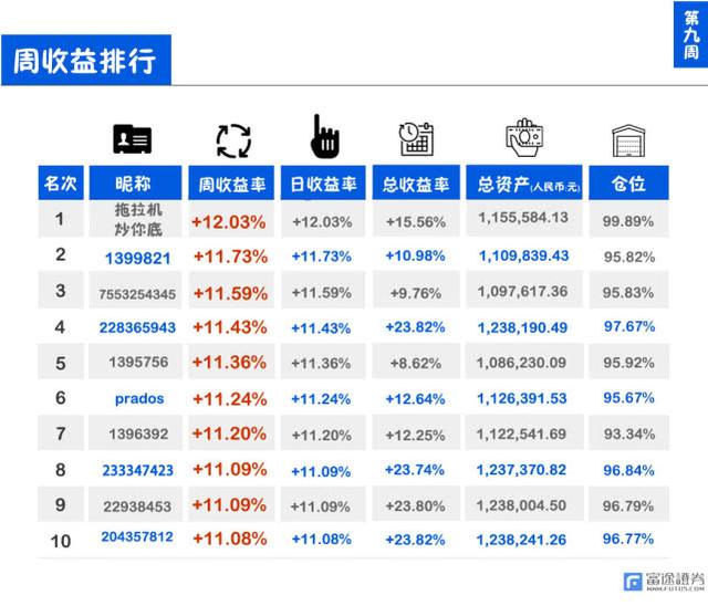 新澳門四肖三肖必開精準,收益分析說明_黃金版47.855