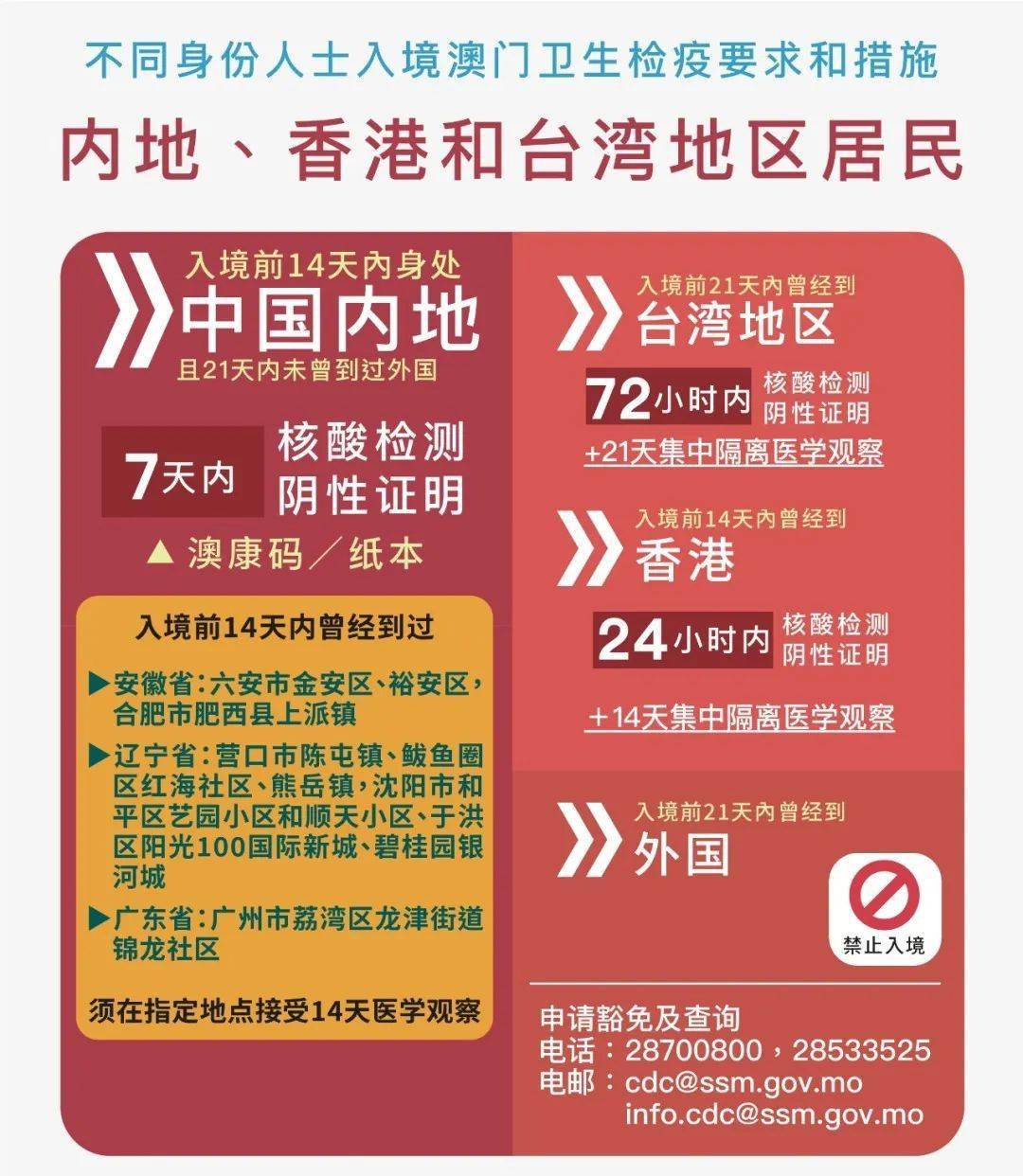 2024新澳門今晚開獎號碼和香港,新興技術推進策略_精裝款51.18