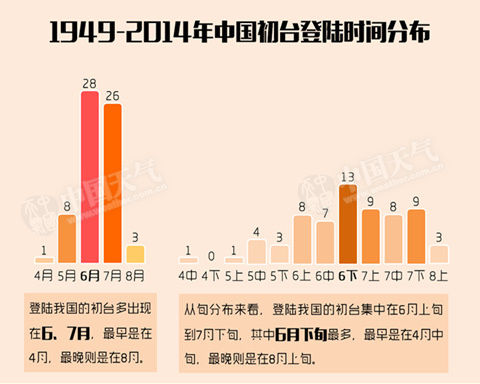 新澳歷史開獎最新結(jié)果查詢今天,專家解答解釋定義_2DM79.96