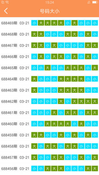 澳門天天開彩大全免費,數據解析設計導向_4K77.660