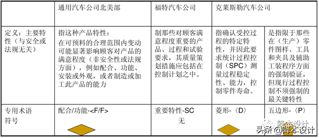 新奧門資料免費(fèi)提供,可靠性執(zhí)行策略_Nexus50.776