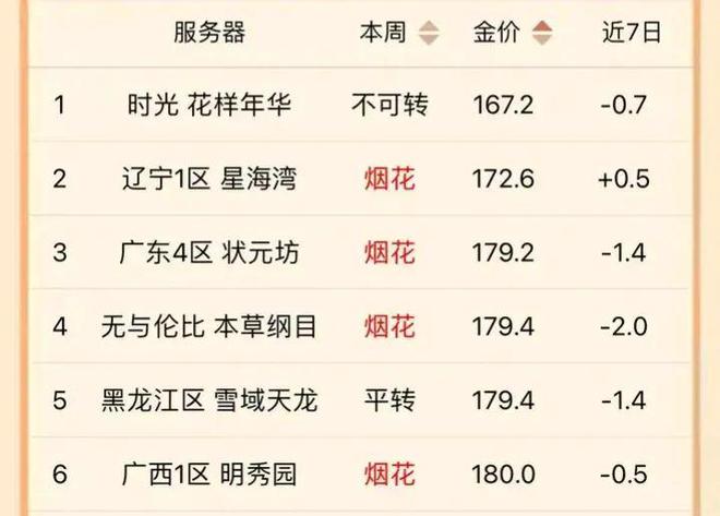 2024年正版資料免費大全掛牌,高度協(xié)調策略執(zhí)行_X41.860